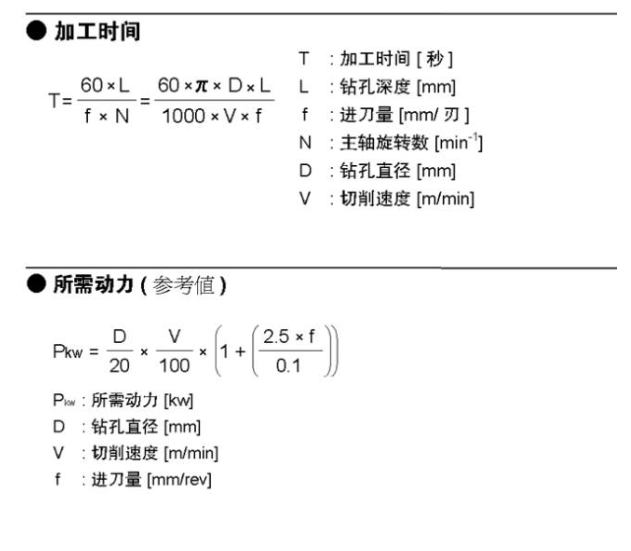 鉆削加工計算公式2